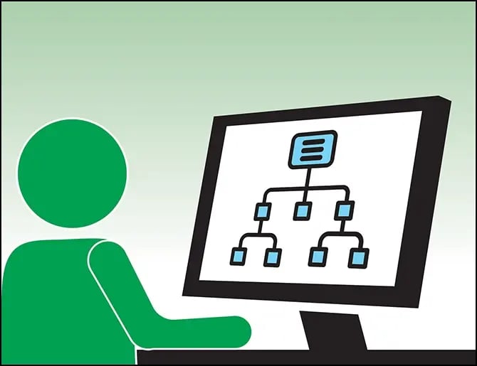 person on desktop computer with monitor that displays a sitemap