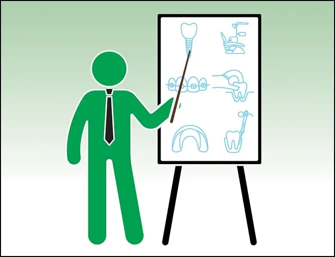 man standing next to chart with icons related to orthodontics on it