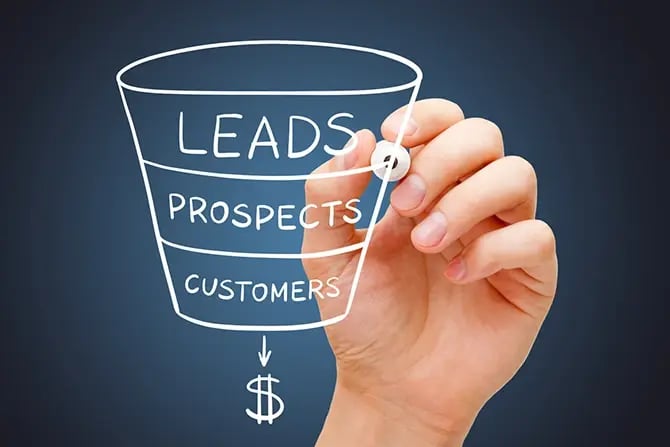 Hand sketching sales funnel marketing concept with white marker on transparent board.