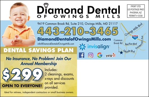 J45668_Dental_Direct_Mail_Marketing _Postcard_Design_Example_Back