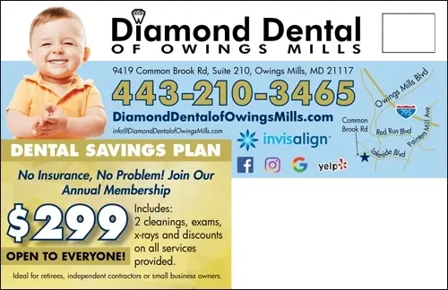 J45668_Dental_Direct_Mail_Marketing _Postcard_Design_Example_Back