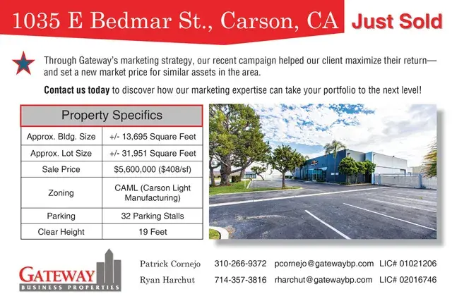 An example of the front of a direct mail postcard for a commercial real estate broker