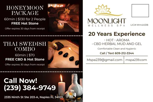 An example of the back of a direct mail postcard for a wellness spa