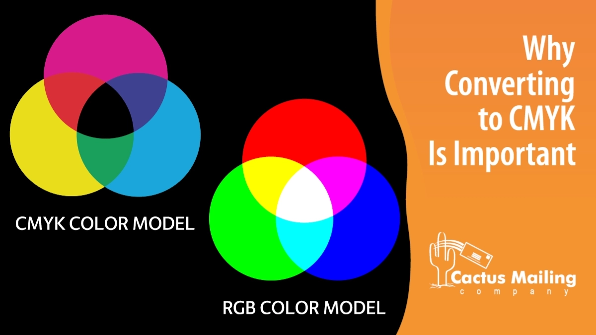 Why Converting to CMYK Is Important